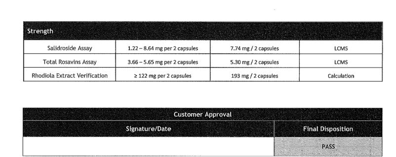 Adrenal Support