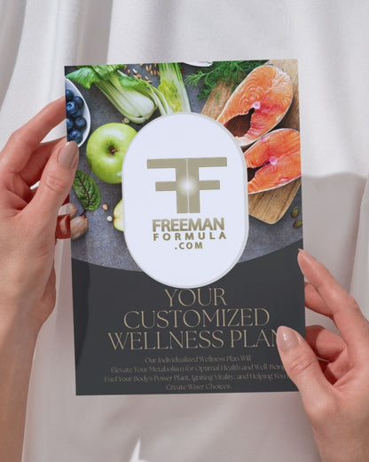 Customized Wellness Plan