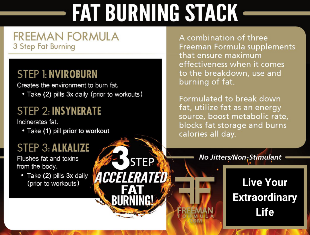 FAT Burn Stack - Combined Fat Burning Optimization